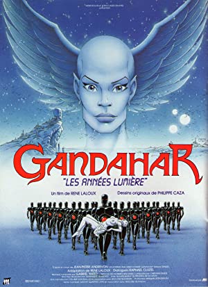 Gandahar 1988