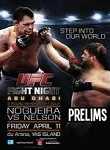 Ufc Fight Night 40 Early Prelims